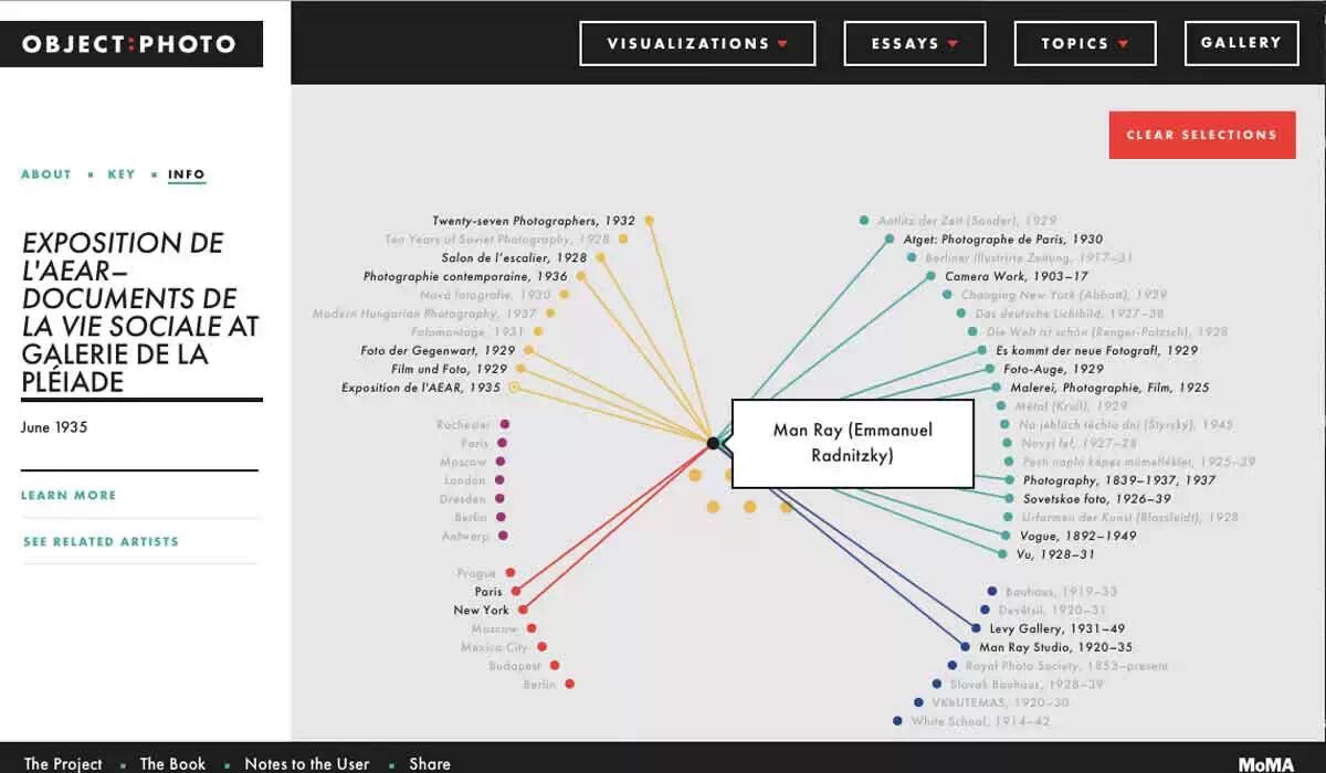 摄影展览的未来：数字化变革如何重塑艺术呈现方式(图3)